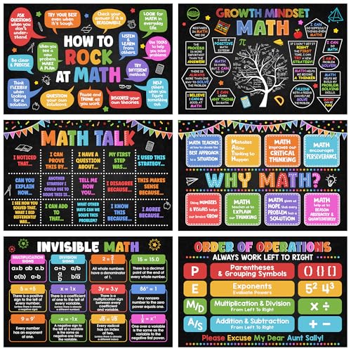 Lalunia 6 Pcs Math Posters (11"x16") - Math Classroom Supplies for Teachers, Decorations for Elementary, Middle, and High School, Mathematics Education, Essential Classroom Signs Must Haves - color: Math