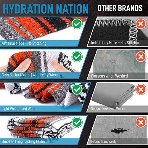 Hydration Nation Authentic Extra Large Mexican Blanket (70"x50") - Handwoven Yoga, Serape - Artisanal Falsa, Beach, Camping, Picnic, Outdoor(Orange) - color: Orange