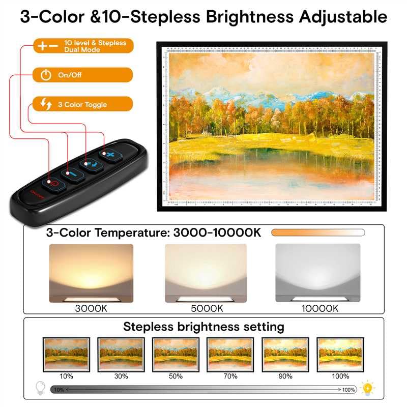 A2 Light Pad,LED Light Board for Diamond Painting,Tracing&Drawing | 9000 Lux Bright Light,10 Brightness Levels,Independent Anti-Touch Controller,Ultra Thin Design,USB-C Connection - size: A2-3color