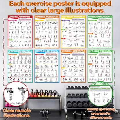 gisgfim 8PCS Workout Posters for Home Gym-Dumbbells, Bodyweight, Stretching, Kettlebell Exercise Chart Full Body Laminated Fitness Training Poster Muscle Engagement Chart Garage Accessories Wall Decor