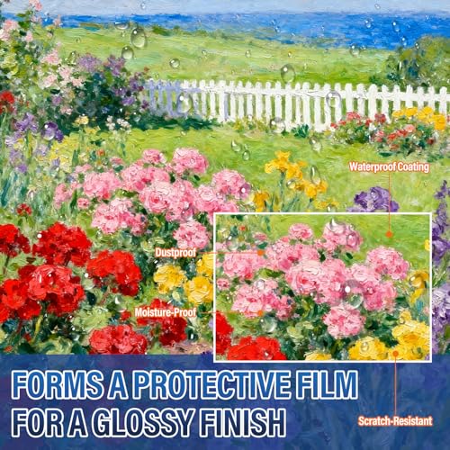 High Gloss Varnish for Acrylic Painting, Artist's Acrylic Varnish, Non-Yellowing, UV Resistant, Final Protective Coating for Canvas Art, Suitable for Pro Artists, Hobby Painter-5OZ/150ML