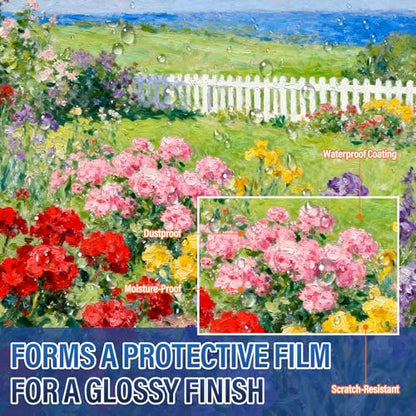 High Gloss Varnish for Acrylic Painting, Artist's Acrylic Varnish, Non-Yellowing, UV Resistant, Final Protective Coating for Canvas Art, Suitable for Pro Artists, Hobby Painter-5OZ/150ML