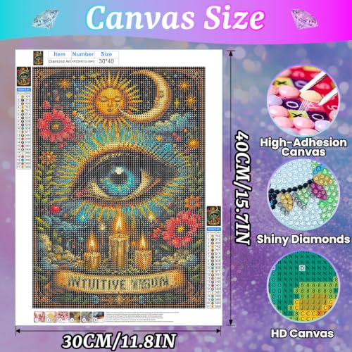Artykapby Diamond Art Kits for Adults,Eye Diamond Painting Kits 12x16inch | Diamond Painting Kits for Adults,5D DIY Full Drill Diamond Art Kits for Gift Home Wall Decor - color: KPZSHO12