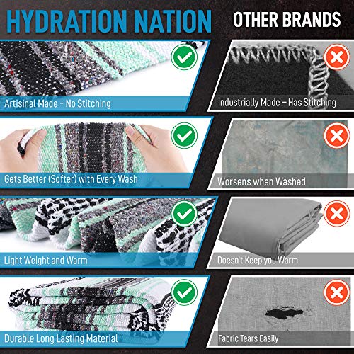 Hydration Nation Authentic Extra Large Mexican Blanket (70"x50") - Handwoven Yoga, Serape- Artisanal Falsa, Beach, Camping, Picnic, Outdoor (Aqua Green) - color: Aqua Green