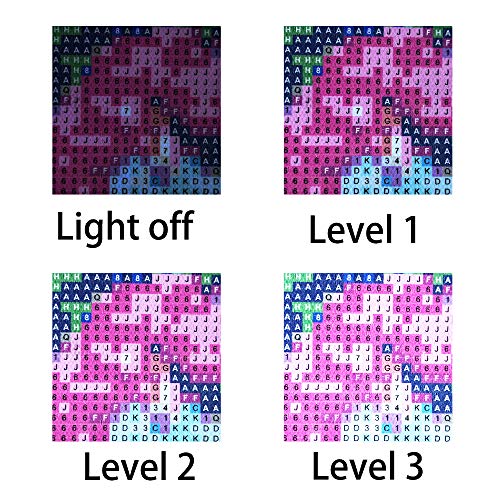 A4 Light Pad for Diamond Painting, Diamond Art Light Board, USB Powered | Led Light with 3 Level Brightness Apply to 5D Diamonds Art Craft, Sketching, Animation,Weeding Vinyl - size: A4