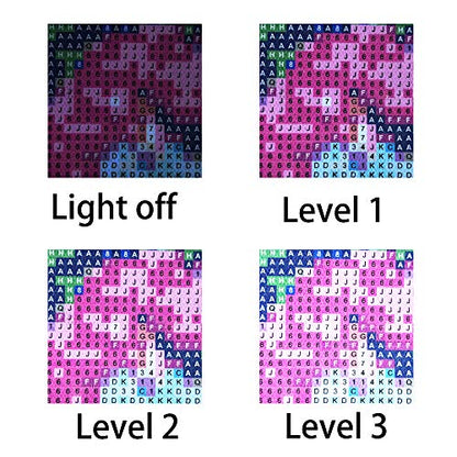 A4 Light Pad for Diamond Painting, Diamond Art Light Board, USB Powered | Led Light with 3 Level Brightness Apply to 5D Diamonds Art Craft, Sketching, Animation,Weeding Vinyl - size: A4