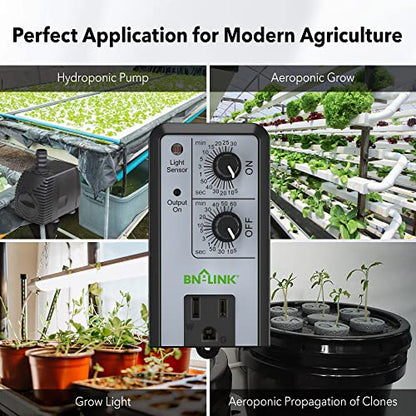 BN-LINK Short Period Repeat Cycle Intermittent Timer, Interval Timer - Day, Night, or 24 Hour Operation, Photocell Light Sensor Dusk to Dawn for Hydroponics Aquaponics Aeroponics (Pack of 2) - size: U97A (Pack of 2)