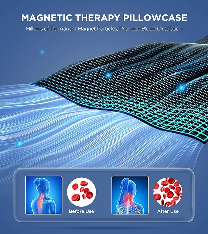 Osteo Neck Stretcher with Magnetic Therapy Cover, 2 Modes[Gentle/Strong] Pain Relief Cervical Traction Device, odorless Neck and Shoulder Relaxer, Chiropractic Pillow for TMJ Headache Spine Alignment - color: Blue