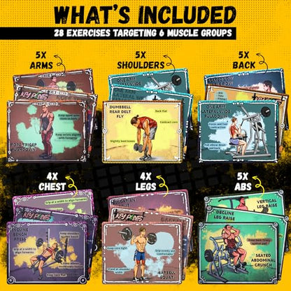 OrangeX Lenticular Workout Cards – Holographic Animated Exercise Guide for 6 Major Muscle Groups, with Tips, Challenges & Beginner-Friendly Weight Training Breakdown