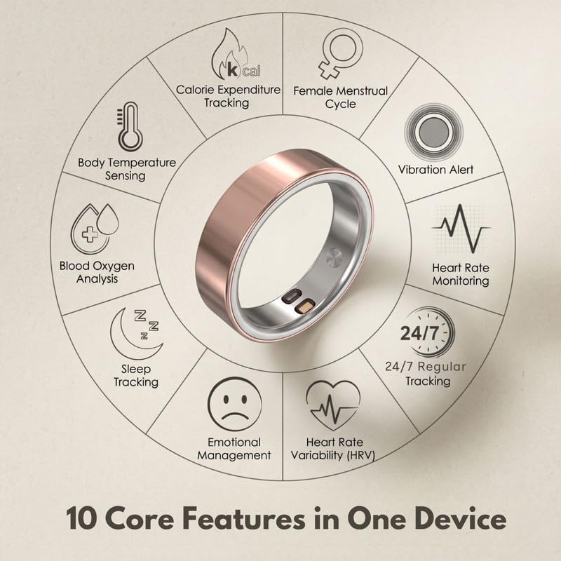Smart Ring Health Tracker 5ATM Waterproof Sport Ring Exclusive Vibration Alerts Titanium Blood Oxygen/Sleep/Emotional Management Women Cycle Prediction Compatible with iOS/Android Sunlight Gold 6.5 - color: Sunlight Gold, size: 6.5