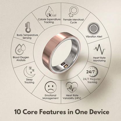 Smart Ring Health Tracker 5ATM Waterproof Sport Ring Exclusive Vibration Alerts Titanium Blood Oxygen/Sleep/Emotional Management Women Cycle Prediction Compatible with iOS/Android Dark Stealth 11.5 - color: Dark Stealth, size: 11.5