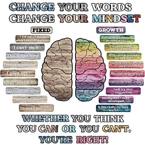 Pajean 38 Pcs Growth Mindset Posters Bulletin Board Set Classroom Decor